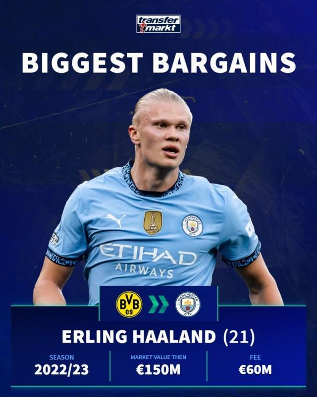 足球世界杯亚洲区预选赛关键球员表现