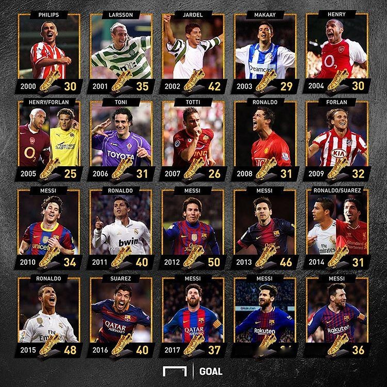 U19世锦赛赛程出炉：中国队所在组最强！连续激战日本意大利（U19世锦赛赛程公布：中国队抽入最强小组，连战日本与意大利）